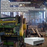 Solution SVG Spécialisée pour la Gestion de la Qualité de l'Énergie des Lignes de Fusion/Extrusion des Ateliers de Traitement de l'Aluminium