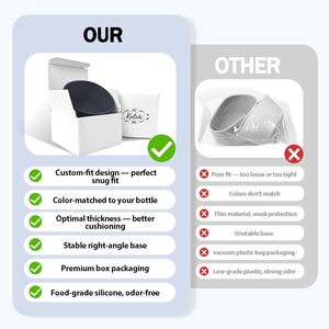 Copriscatola in silicone per bottiglie Owala FreeSip Sway da 30oz e 40oz, antiscivolo, antigraffio, migliora la stabilità, per bottiglie sportive da viaggio - Product Image 5