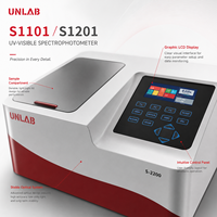 S1101 Single Beam UV-Vis Spectrophotometer 190-1100nm 2nm Bandwidth Multilingual LCD with USB Print Port