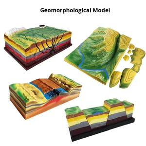 Modelos de Formas de Relieve Variadas, Material Didáctico Geológico, Instrumentos de Enseñanza de Geografía para Secundaria, Fractura de Placa de Terremoto - Product Image 1