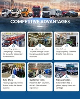 Nouveau Camion Léger Chinois Dongfeng 4x2 Diesel Euro5, Châssis Moyen, Capacité de Charge 11-20T, Guangdong