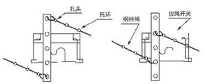 Interrupteur à cordon bidirectionnel en acier inoxydable de haute qualité Qxsp-2D, interrupteur à cordon carré - Product Image 5