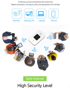 เราเตอร์ไวไฟ Yiran Wholesale Price MF800 Mifis LTE 4g Lte พร้อมช่องใส่ซิมการ์ด แบตเตอรี่ 2100mAh VPN เราเตอร์ 4g สำหรับแล็ปท็อป - Product Image 2