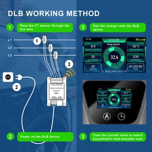 Chargeur de voiture électrique <span class=keywords><strong>domestique</strong></span> RFID AC 11 kW, <span class=keywords><strong>Wallbox</strong></span> Type 2 22 kW, Type 2 7 kW, avec gestion sans fil et équilibrage dynamique de la charge - Product Image 3
