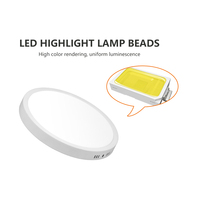 Plafonnier Led rond de conception professionnelle, montage en Surface, 6w, 12w, 18w, 24w, Smd
