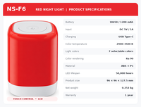 Veilleuse LED rechargeable à commande tactile pour tout-petits, intensité réglable en continu, minuterie, design moderne en ABS, utilisation en chambre