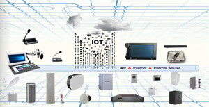 PoE IoT IP户外防水喇叭扬声器支持SIP高品质廉价经济 - Product Image 5