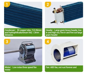 Hydronic tiếp xúc với cuộn dây quạt trần gắn ướp lạnh sàn nước đứng vui vẻ đơn vị cuộn dây quạt cho khách sạn với bơm nhiệt - Product Image 4