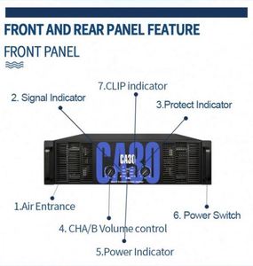 AOSHEN CA68 2-way Metal Power <b>Amplifier</b> 2U/3U 1800W 2ch XLR 20Hz-20kHz for Professional Stage & KTV Use <b>with</b> 1 Year Warranty - Product Image 6