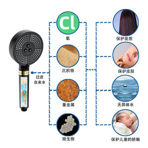 Handheld Shower Head 4 Inch Round Massage Rain Jet <b>Spray</b> Portable Shower Set With Replaceable Filter - Product Image 2