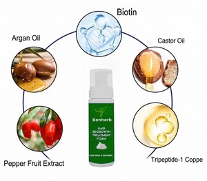 Tratamiento Capilar Concentrado para el Crecimiento del Cabello para Hombres OEM, 5% de Espuma, Aceite de Argán, Aceite de Ricino, Biotina, Extracto de Fruta de Pimiento, <span class=keywords><strong>Alopecia</strong></span> <span class=keywords><strong>Areata</strong></span> - Product Image 2