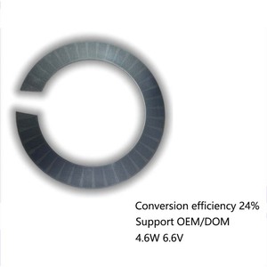 <b>Mini</b> <b>Solar</b> <b>Mini</b> <b>Solar</b> Low-Light <b>Solar</b> Special for Pet Products - Product Image 4