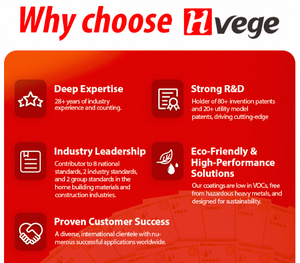 Đồng bộ hoa kết cấu lớp phủ sàn ứng dụng sơn bóng kết thúc vật nuôi PVC Epoxy Acrylic tầng sơn lớp phủ - Product Image 3