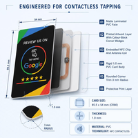 Carte NFC sans contact pour avis Google, carte de contrôle d'accès en PVC 85,5 x 54 mm, appuyez pour noter