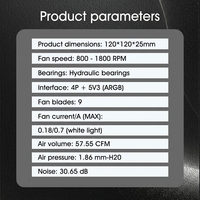Nouveautés 2026 : Ventilateurs RGB 120 mm pour Boîtier PC, Refroidisseur CPU, Ventilateurs de Refroidissement PC RGB Colorés, Ventilateurs ARGB pour Boîtier de PC Gaming
