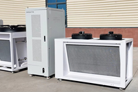 Ventilateurs à haut débit d'air certifiés CE, solution de refroidissement liquide clé en main de 70 kW pour 12 unités de serveurs, boîtier d'ordinateur