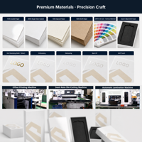 Boîte rigide en carton pour téléphone, design de luxe personnalisé, boîte cadeau pour téléphone, logo en feuille d'or, estampage à chaud, avec insert en EVA.