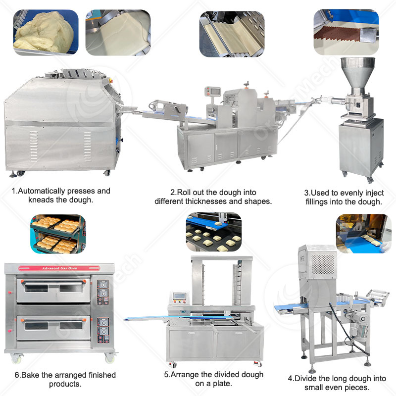 hot dog bun production line