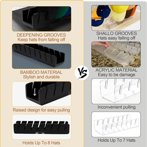 Baseball Cap Holder <b>Hat</b> Storage Rack 8 Slot <b>Standing</b> Type Wardrobe Organizer - Product Image 2