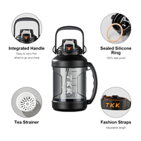 Bouteille d'eau de sport Tritan sans BPA de 2000 ml (64 oz) pour le camping, la gym et le fitness, écologique, avec paille et marqueur de temps pour boire directement – Vente en gros