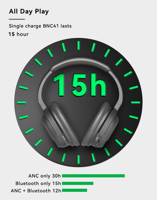 Hot Selling BT 5.3 Over-ear Wireless Headphones CSR8645 Chip Noise Cancelling Stereo Bluetooth Headset