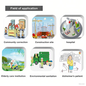 IOT SDK Lorawan Park tâche affectation restauration hôtels soins aux personnes âgées <span class=keywords><strong>patrouille</strong></span> ferroviaire 1.42 pouces carré Lora SOS montre intelligente - Product Image 4