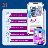 Impresora de Fundas para Celulares de Alta Calidad, Comercial, Totalmente Automática, Personalizada, con Sistemas de Pago con Tarjeta de Crédito