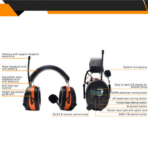 78278 पुनः प्रयोज्य हेडबैंड प्रकार श्रवण रक्षक के साथ पुनः प्रयोज्य हेडबैंड प्रकार श्रवण रक्षक ब्लूटूथ संगीत और फोन कॉल (snr 31db) - Product Image 3