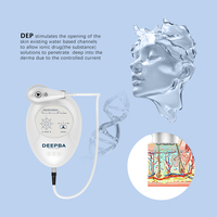 Machine de soins de la peau à vibration ionique non invasive guidée par Dermo Electro Poration DEEPBA hydratante à la lumière de l'eau