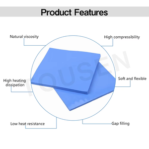 แผ่นซิลิโคนนำความร้อนสีน้ำเงินจากจีน สำหรับระบายความร้อน วัสดุเติมช่องว่างนำความร้อน - Product Image 5