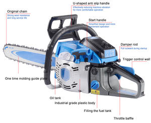 Style <span class=keywords><strong>de</strong></span> scie à chaîne <span class=keywords><strong>Acheter</strong></span> des tronçonneuses 62 foresterie 60cc 25 pouces forêt gardée essence tronçonneuse coupe <span class=keywords><strong>de</strong></span> bois tronçonneuse Machine - Product Image 2