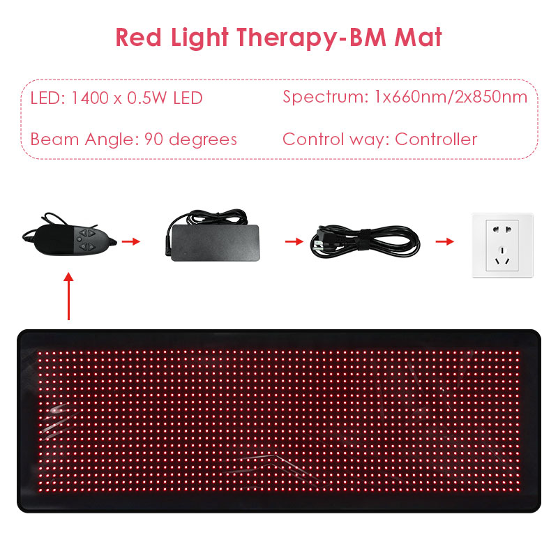 Tapis de BM