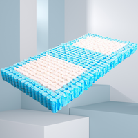 Matelas à ressorts ensachés indépendants Jincheng