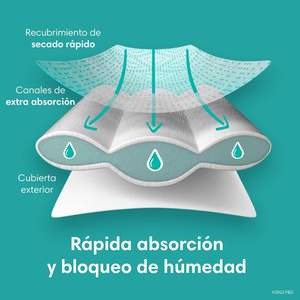 ผ้าอ้อมสำเร็จรูป Swaddlers ไซส์ 5 จำนวน 88 ชิ้น ป้องกันการรั่วซึม สำหรับเด็กน้ำหนัก 27 ถึง 40 ปอนด์ ขายส่ง 100% - Product Image 5