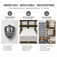 Panneau MDF standard de qualité E1, panneau de fibres à densité moyenne sûr pour l'intérieur, pour la décoration intérieure et la rénovation commerciale