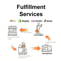 Productos para Dropshipping, Fabricantes de Ropa Moldeadora sin Costuras para Tiktok y Shopify