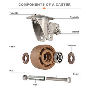 280 Graus De Alta Temperatura Rodízios 4 Polegada 5 Polegada <span class=keywords><strong>6</strong></span> Polegada 8 Polegada Roda De Rodízio De Aço Inoxidável Giratória - Product Image 4