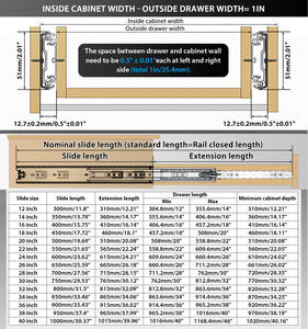 YENUO geser laci tugas berat, rel logam dudukan samping dengan kapasitas beban 150 Lbs (1 pasang), ekstensi penuh 12-40 inci - Product Image 2