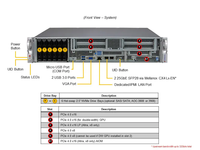 Sistem Server ARS-210ME-FNR-OTO-37 supermmicro 64 core dengan AltraQ64-22 Ampere dalam stok rak tipe AS asli