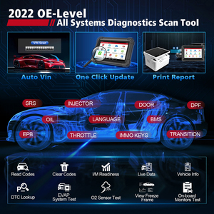 Herramientas de Programación de Llaves de Coche X431 IMMO OBD OBD2 para Todos los Sistemas con 33 Funciones de Reinicio - Product Image 6