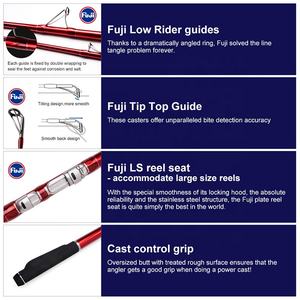 Canne à Pêche en Carbone 3 Sections 4.25m 14'0" Fuji Spin Pêche en Mer Plage Surfcasting - Product Image 4