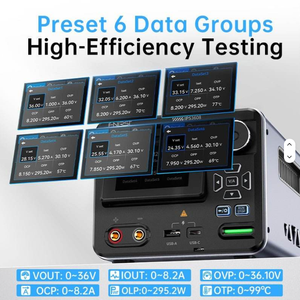 TTLTES FNIRSI IPS3608 AC-DC อุปกรณ์จ่ายไฟดิจิตอลอัจฉริยะ ปรับค่าได้สูง สำหรับห้องปฏิบัติการ - Product Image 4