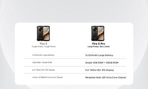 Nouveau téléphone mobile Android Daoge Fire 5 Pro 2025 avec processeur Octa Core, NFC, lecteur <span class=keywords><strong>d</strong></span>'empreintes digitales, fonctionnalités triple protection et batterie inférieure à 13000 mAh - Product Image 3