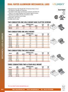 600V 2-14AWG Shanghai Linsky Standard américain double cosses mécaniques en aluminium deux conducteurs-un trou de montage UL <span class=keywords><strong>LAU</strong></span>-2 - Product Image 4