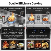Commercial Kitchen Gas Hob Vertical Wok Burner Double Head Double Tail Fierce Fire Stove for Fast Cooking Service Excellence