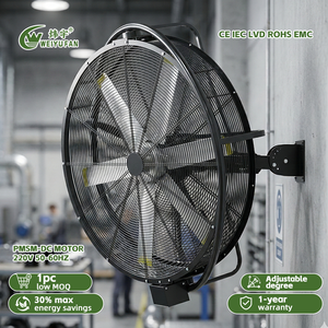 Ventilateur mural à économie d'énergie 1.5M/57 pouces DC avec contrôleur - Product Image 1