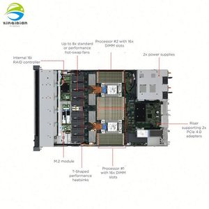 Nuevo Servidor en Rack 1U ThinkSystem SR630 V3 8sff con Procesador Intel Xeon, 1100W*2, 930-8I, 32GB*2, 1.92TB, en Stock, 3 Años de Garantía - Product Image 4