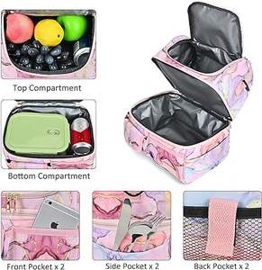 Échantillon gratuit de sac à lunch isotherme étanche réutilisable de luxe pour pique-nique avec logo personnalisé pour sac isotherme étanche - Product Image 2