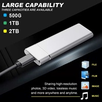 Hard Disk 4TB, SSD Eksternal Portabel 1TB, Hard Drive Eksternal 2TB, 1TB, Hard Disk Eksternal 500GB
