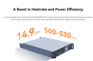 Bitdeer Sealminer A2 프로 하이드 500T 530Th 2U 하이드로 서버 고효율성 비트코인 광부 컴퓨터 데이터 프로세서 - Product Image 5